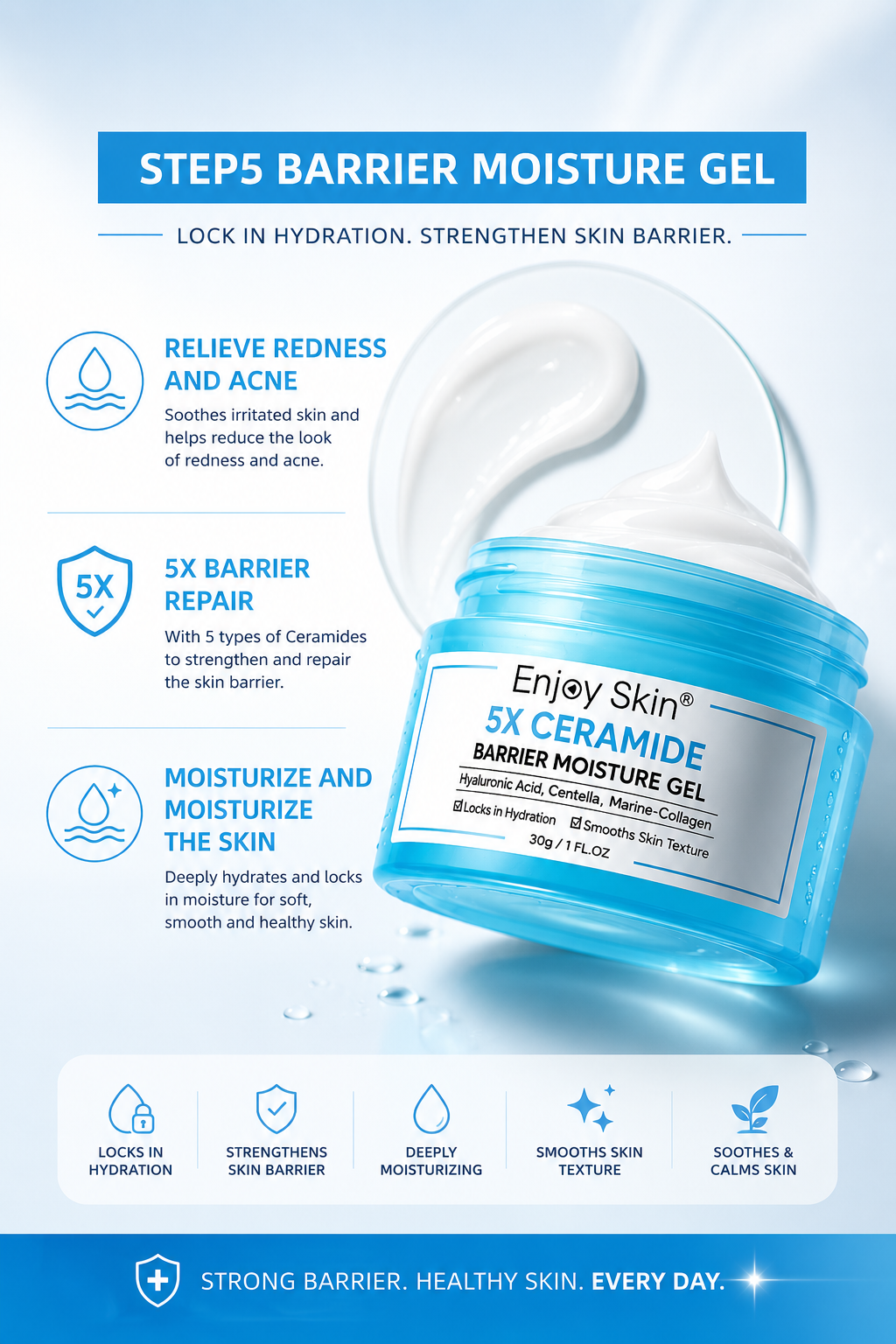 Enjoy Skin 5X Ceramide Skincare Set - Image 3