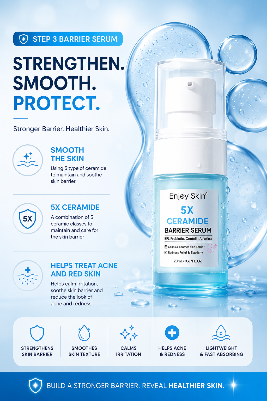 Enjoy Skin 5X Ceramide Skincare Set - Image 5